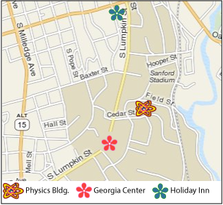 Physics map